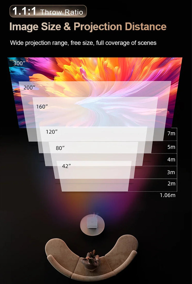 Przenośny projektor filmowy 4K Full HD 1080P z Systemem Android