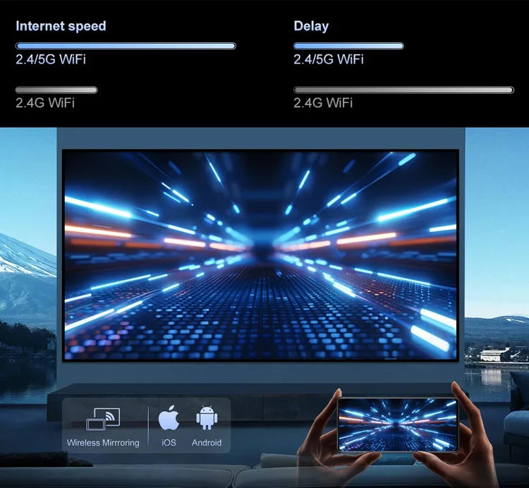 Przenośny projektor filmowy 4K Full HD 1080P z Systemem Android